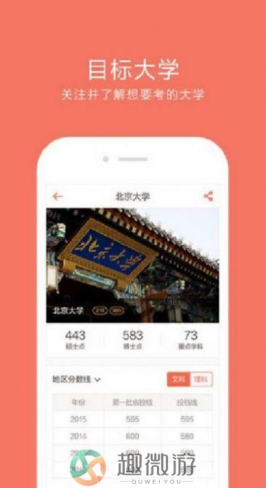 2022好分数查排名软件免费下载app最新版图片1