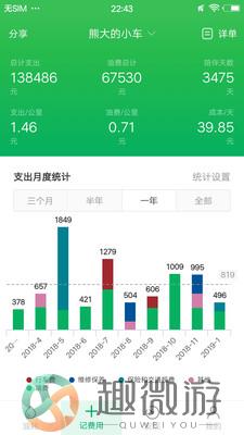 小熊油耗官方app手机版图片1