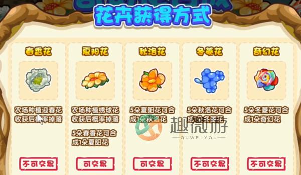 洛克王国奇幻花合成是什么活动？奇幻花合成活动流程攻略[多图]图片2