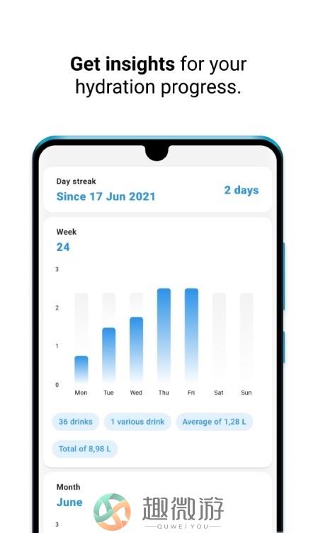Aquafy喝水提醒app手机版图片1