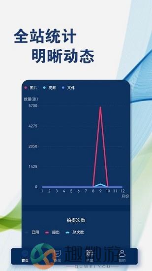 中国政企影像档案库app最新版下载图片1