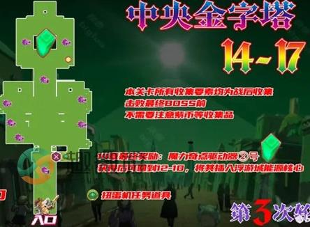 坎公骑冠剑14-17怎么全收集 14-17全收集攻略