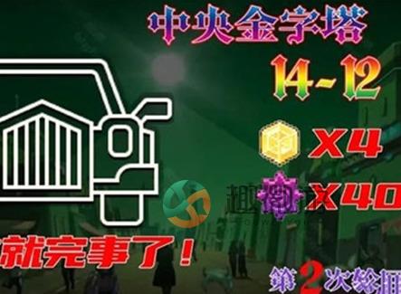 坎公骑冠剑14-12怎么全收集 14-12全收集攻略