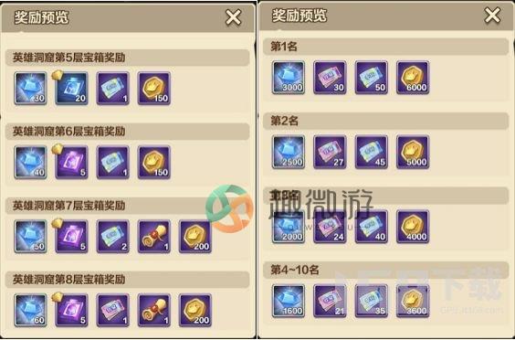 我叫MT归来欧皇洞窟攻略 欧皇洞窟图文通关流程[多图]图片2