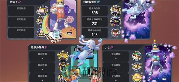 香肠派对体验服