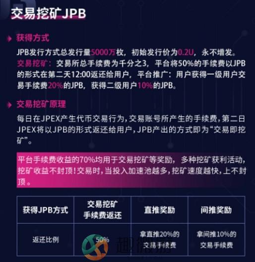 JPEX币交易平台官网app下载图片1