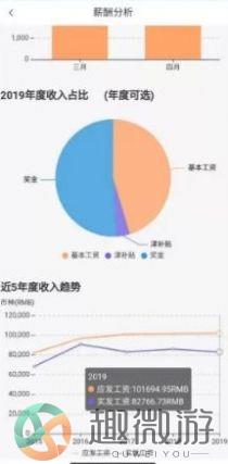 中油即时通信官方app下载最新版本图片3