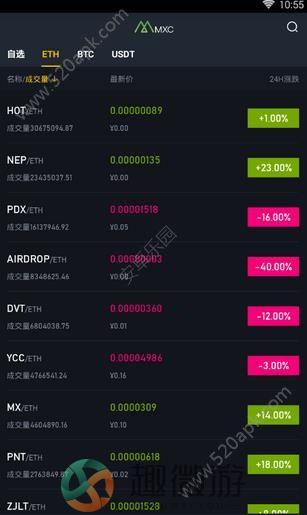 MXC Pro官网iosapp下载图片1