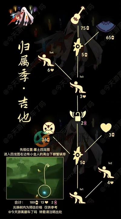 光遇1月12日吉他先祖位置介绍 1月12日吉他先祖兑换图分享[多图]图片8