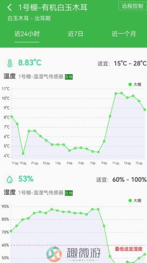 智慧助农平台app最新版图片1