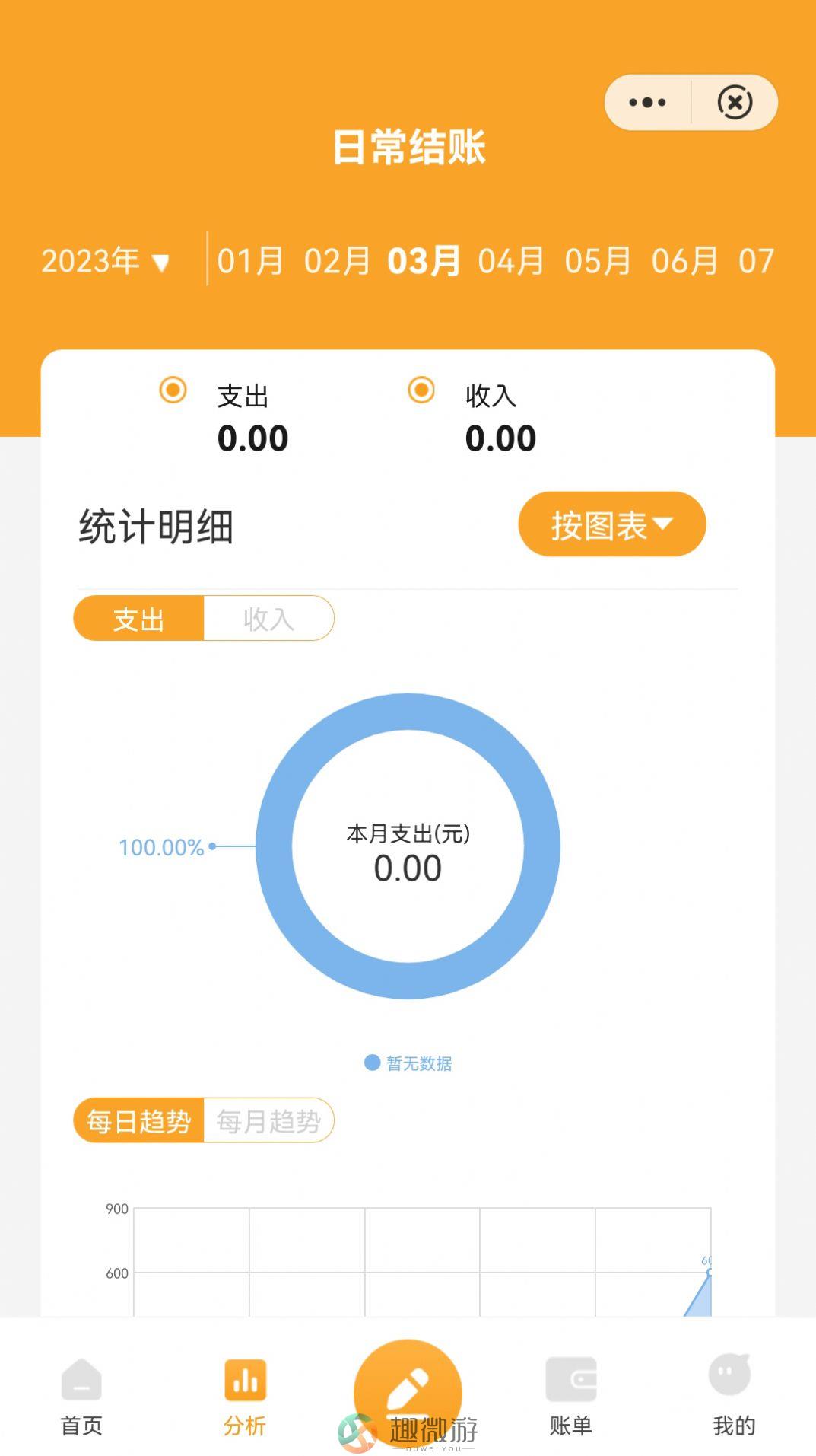 喵喵日常记账app最新版图片1