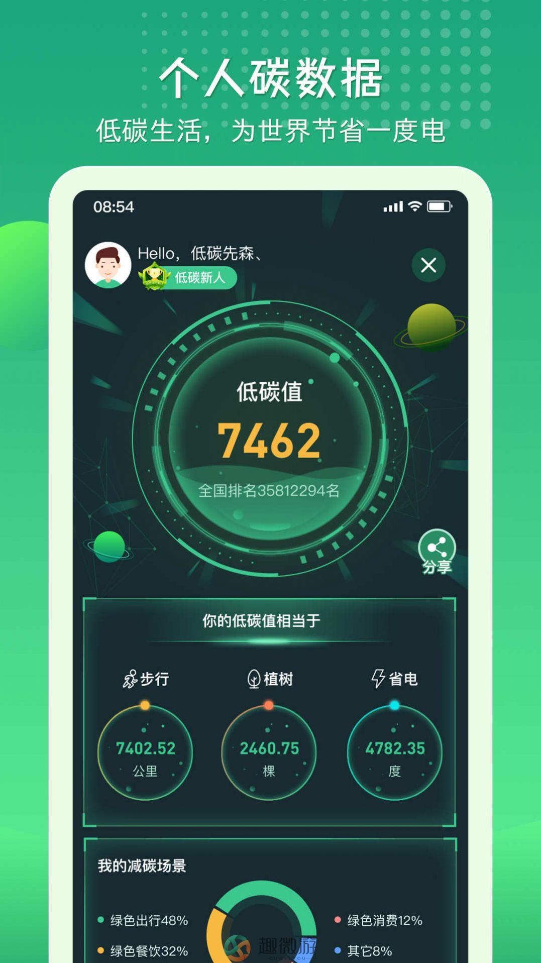 碳丝路商城app官方版图片2