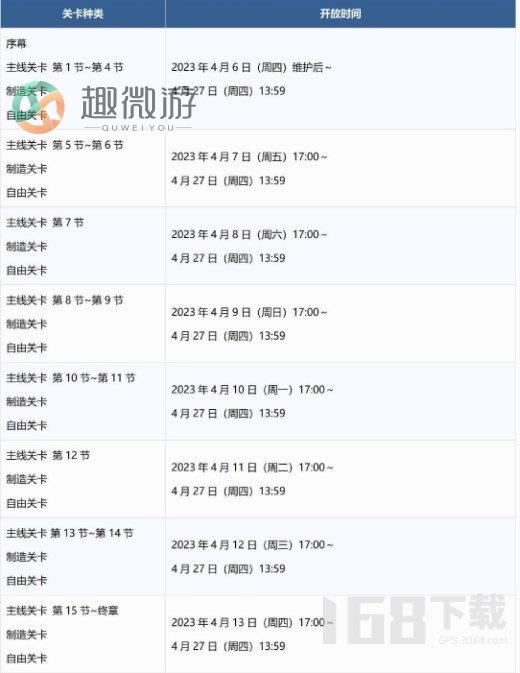 FGO水怪大危机活动攻略 国服水怪活动打法流程[多图]图片2