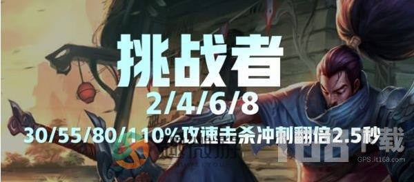 云顶之弈S9挑战者羁绊怎么样 云顶之弈S9挑战者羁绊玩法教学