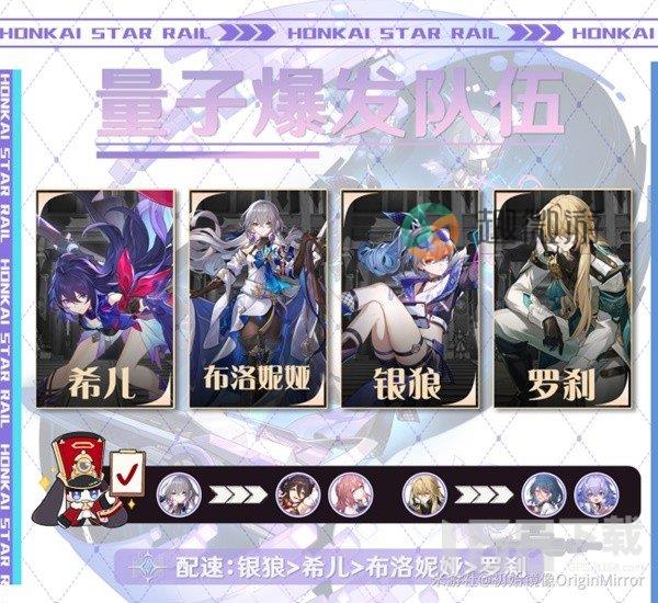 崩坏星穹铁道银狼模拟宇宙怎么配队 银狼配队攻略