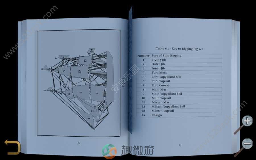 什么在地下中文无限提示安卓最新版（What Lies Underground）图片1