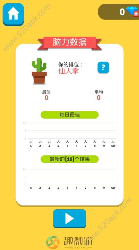 抖音猜脸Guess Face中文免费安卓最新版图片1