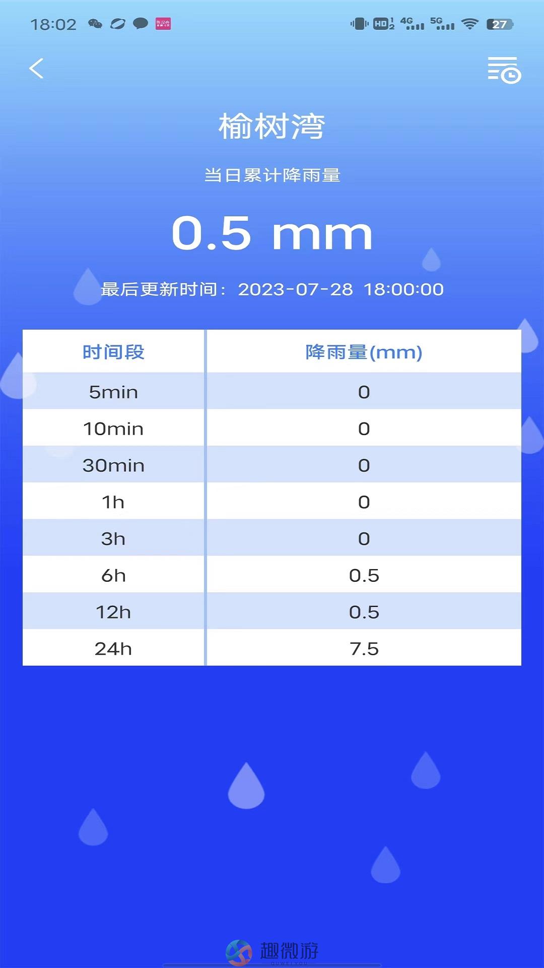 防汛E灾害预警app官方客户端下载图片1