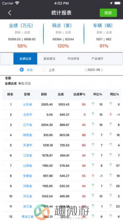 铁军智网营销管理app官方下载图片1