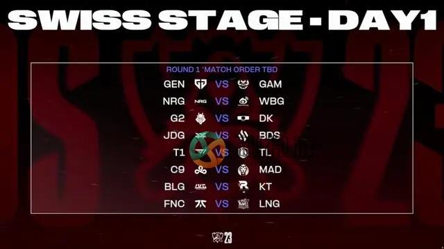 英雄联盟s13瑞士轮抽签结果 lol世界赛S13瑞士轮抽签结果赛程图